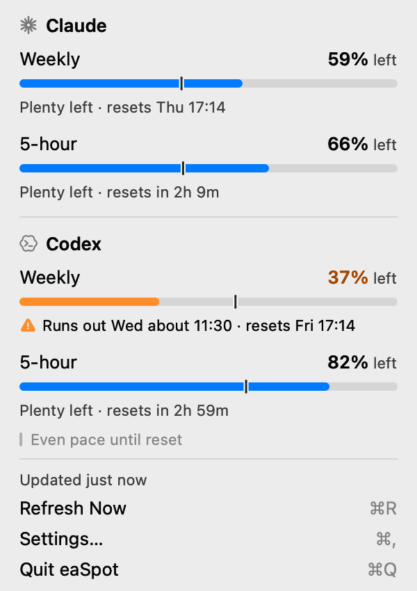 The eaSpot menu: a bar for each Claude and Codex limit showing what is left, a tick at even pace, and a warning that Codex's weekly limit runs out on Wednesday